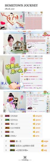 35323❥果果╰╯主播照片