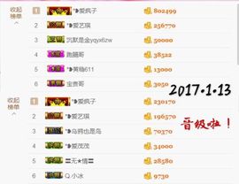 ♚艺琪♚充值代理主播照片