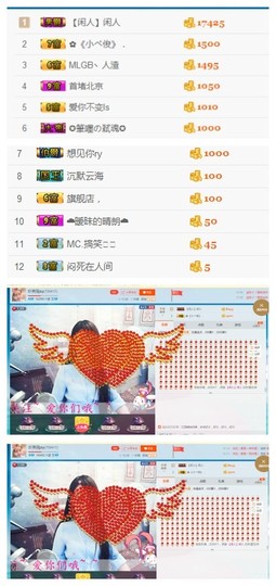 珍美丽❤发抽奖点舞主播照片