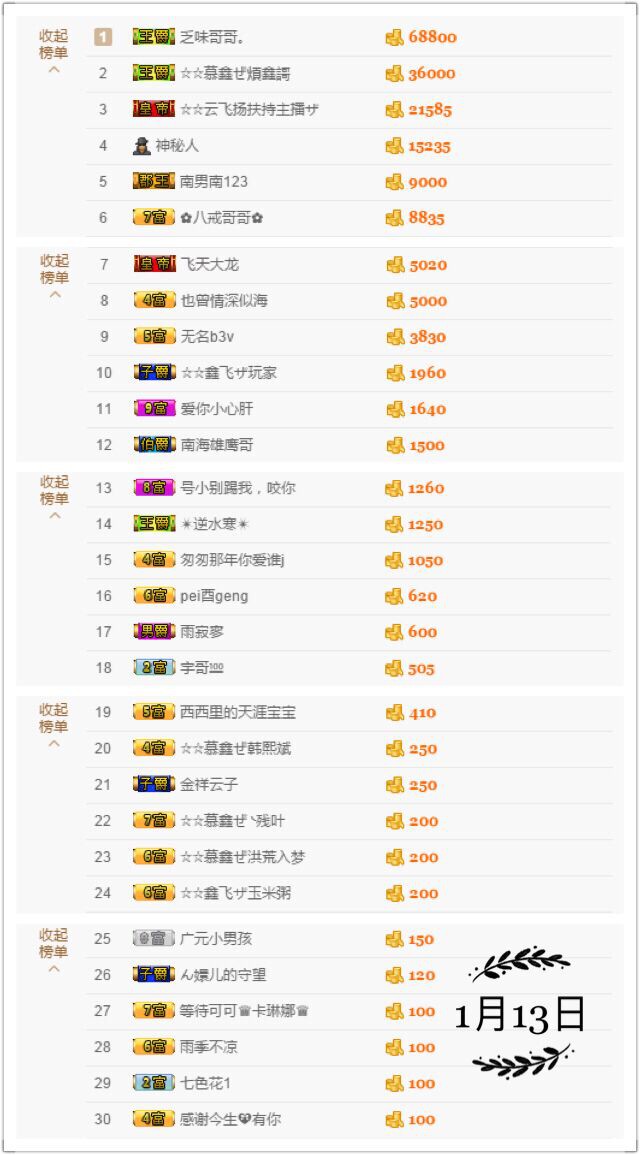 鑫儿～的图片