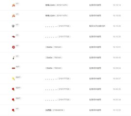 😱……主播照片