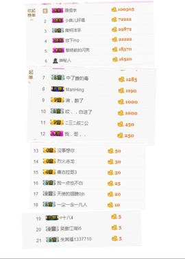 不知道呀……主播照片