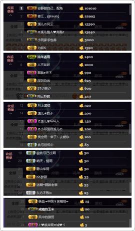 🎵小邓丽君🌺溪儿主播照片