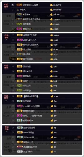 🎵小邓丽君🌺溪儿主播照片
