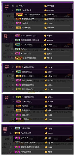 九小九，主播照片