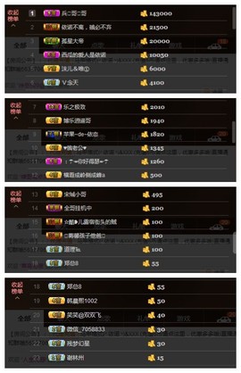依诺♔休息主播照片