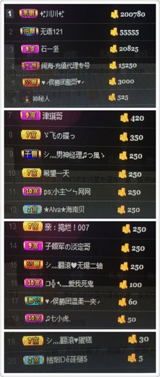 陌上青花，，主播照片
