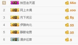 oO卟主播照片