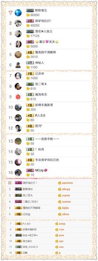 😊再见啦主播照片