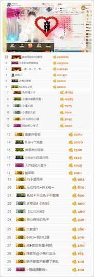 小溪8822主播照片