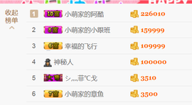 醉，可爱主播照片