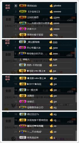 糖果果糖果主播照片