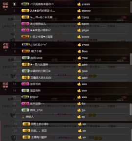 ╰ლ岩岩ლ╯休息主播照片