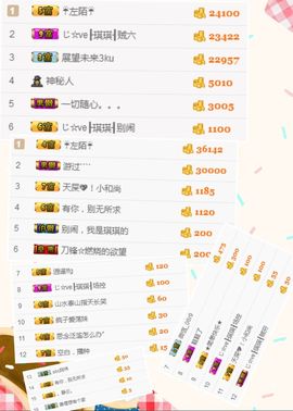 我鞋呢！！！主播照片