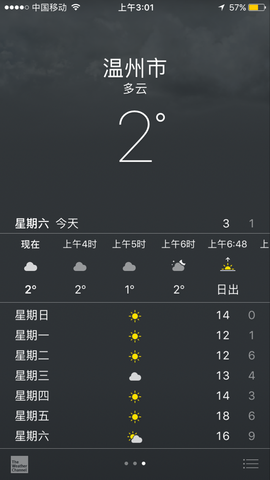18号-小诗妹主播照片