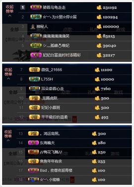 嘉瀚苏静好♬周日休息主播照片