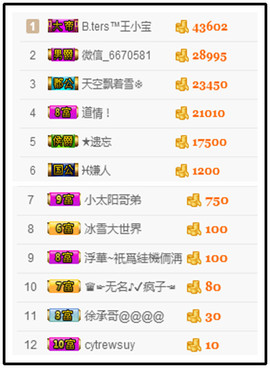 想某人1千主播照片