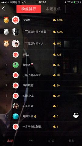 往事音乐现场主播照片