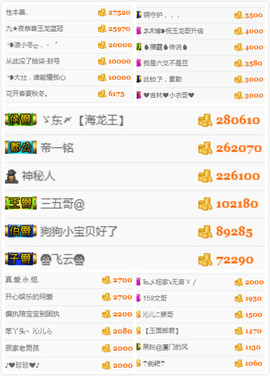 玉龙：6909主播照片