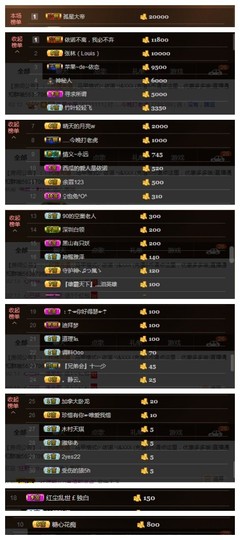 依诺♔休息主播照片