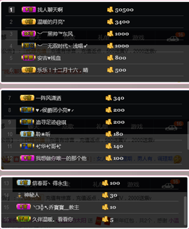 温暖（停播感谢你们）主播照片