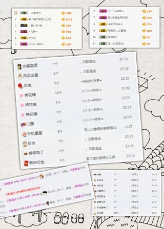 小柳子♧感恩有你主播照片