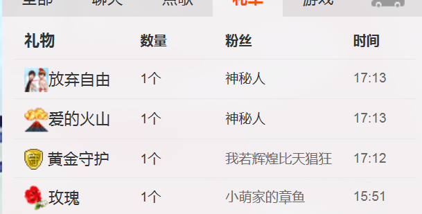 醉，可爱主播照片