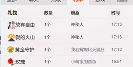 醉，可爱主播照片