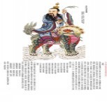 此栏省略主播照片