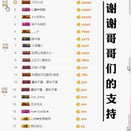 雅典娜替身biu～主播照片