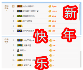 乖“我们的回忆，😘主播照片