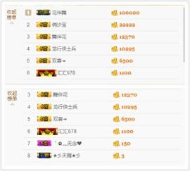 曲终人散皆是梦、主播照片