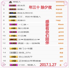 ~幸运魔法~主播照片