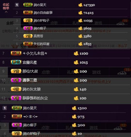 杭漂东北电台主播润主播照片