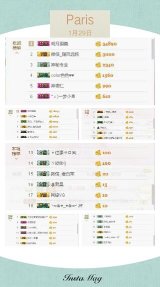 回忆总想哭，封心的主播照片