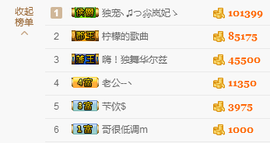 落秋╮♫つ風ゝ主播照片