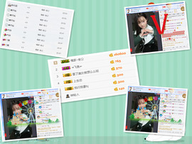 小柳子♧感恩有你主播照片