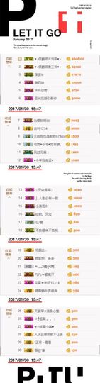 沐沐手机直播主播照片