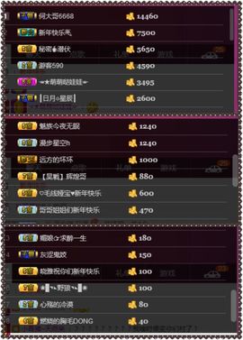 夺命十三枪168主播照片