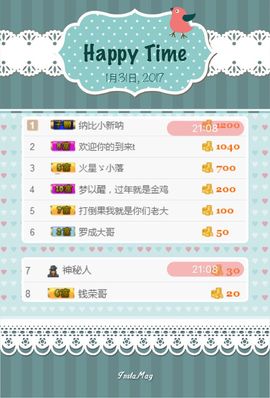 35323❥果果╰╯主播照片