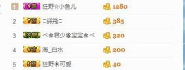 溜小房主播照片