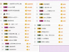 阿俊_主播照片