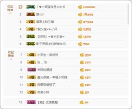 2019新年快乐呀主播照片