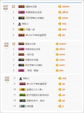 请叫我女汉纸。主播照片