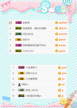 35323❥果果╰╯主播照片