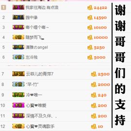 雅典娜替身biu～主播照片