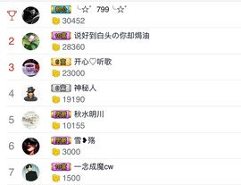 ♚艺琪♚充值代理主播照片