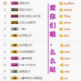 雅典娜替身biu～主播照片