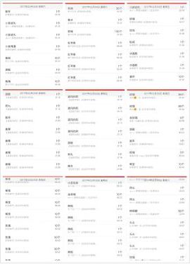 ❤️酒妹~莹莹求守护主播照片