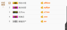亚丽回来了主播照片